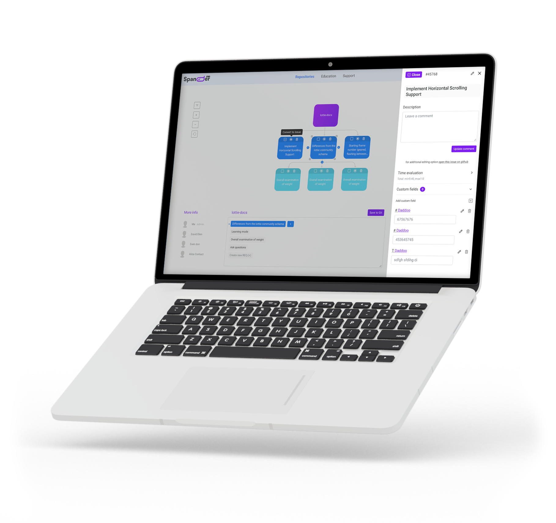 We Specified, Designed & Developed the Spander Platform – goal and solution