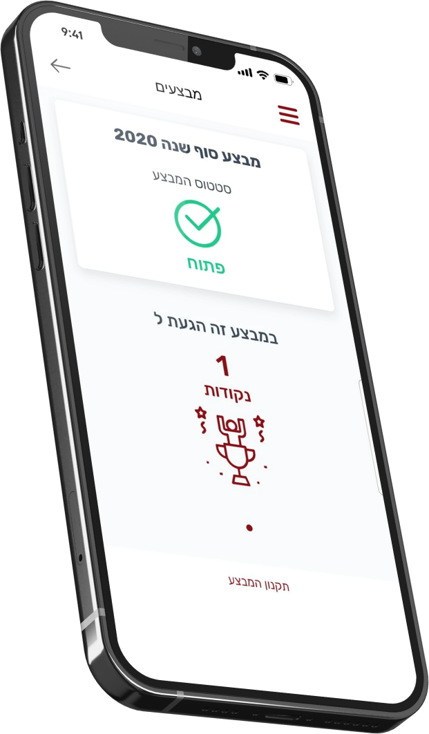 We Specified, Designed & Developed the Profit App – project overview