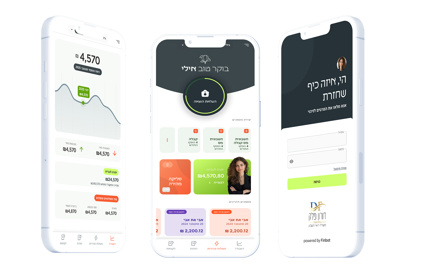 We Specified, Designed & Guided the Development of FinBot – hero screenshot