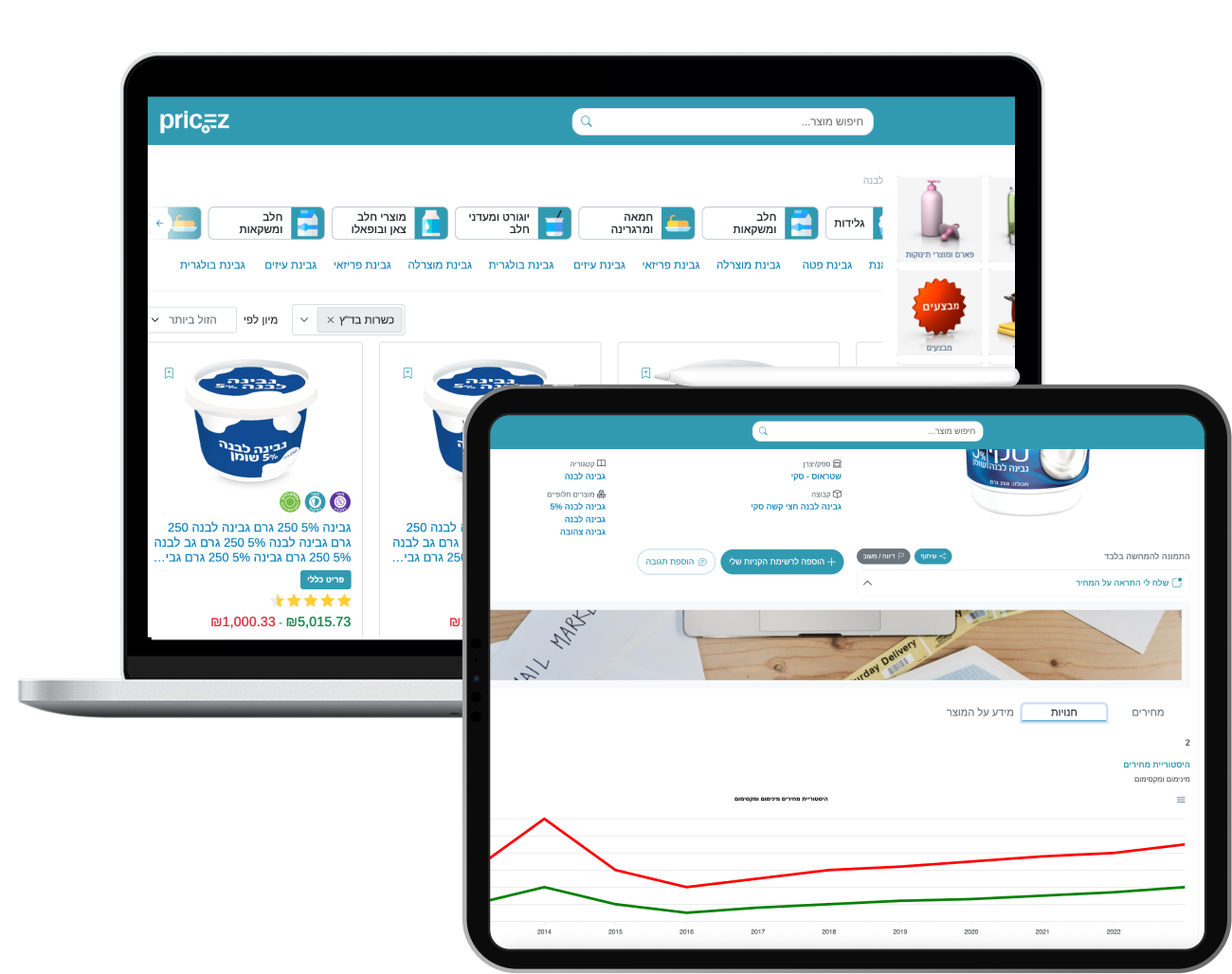 We Specified, Designed & Developed the PriceZ Website – technologies and results