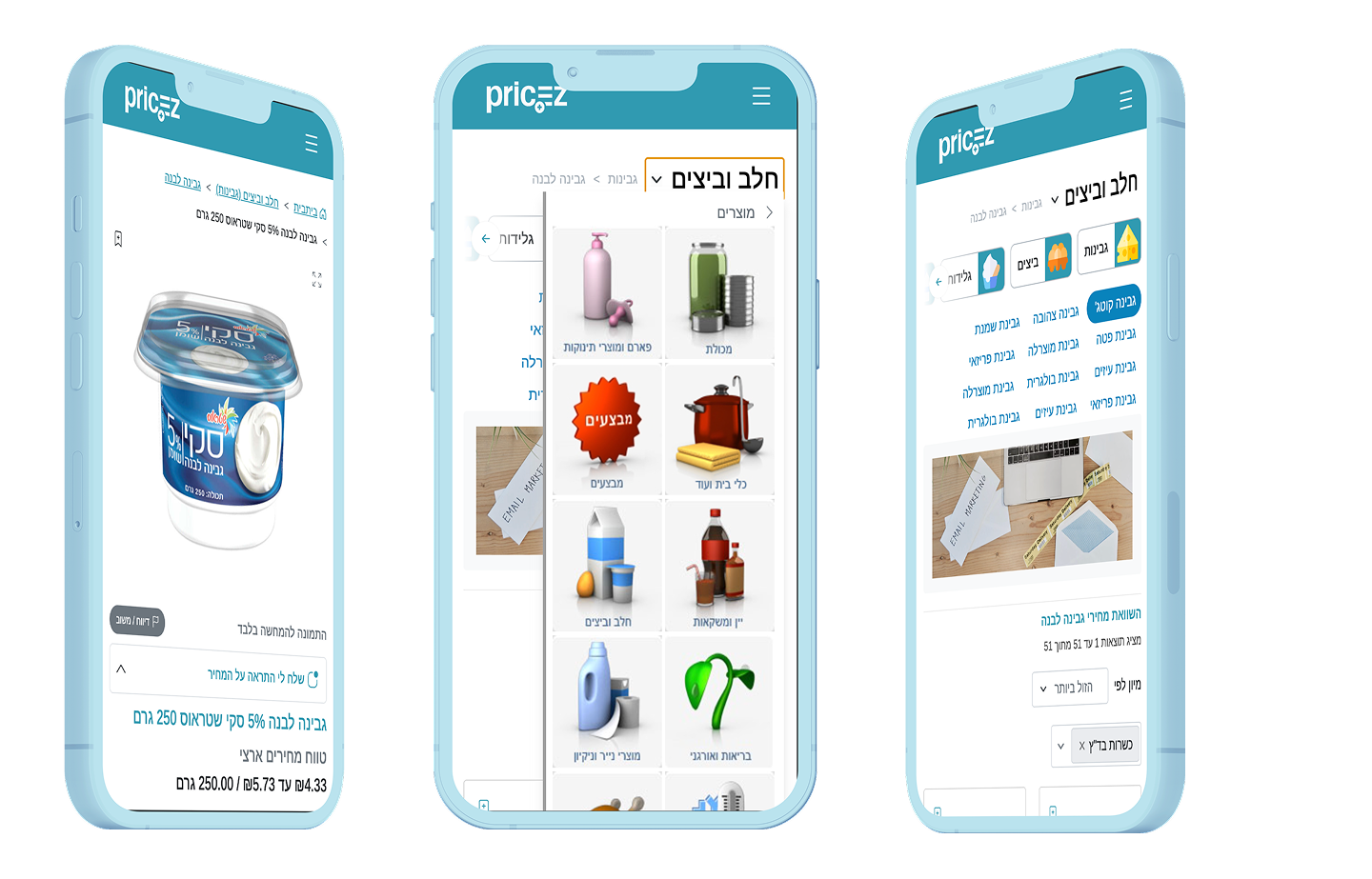 We Specified, Designed & Developed the PriceZ Website – project overview